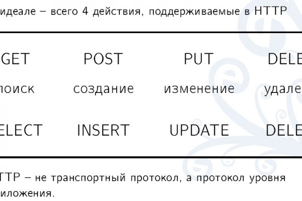 Кракен рабочая ссылка на официальный магазин