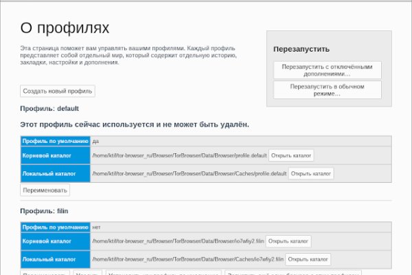 Kraken зеркало kr2web in