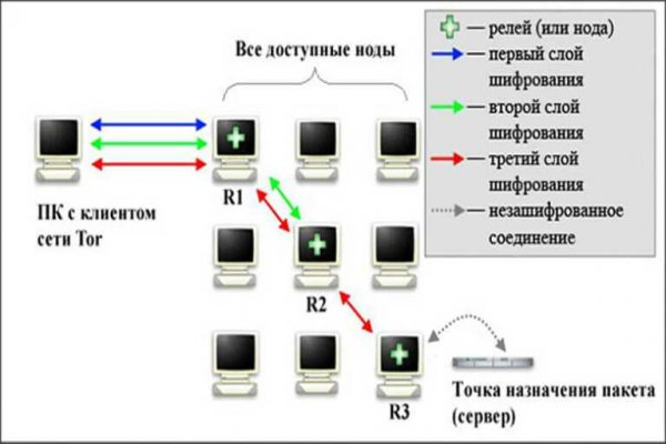 Kra9.gl